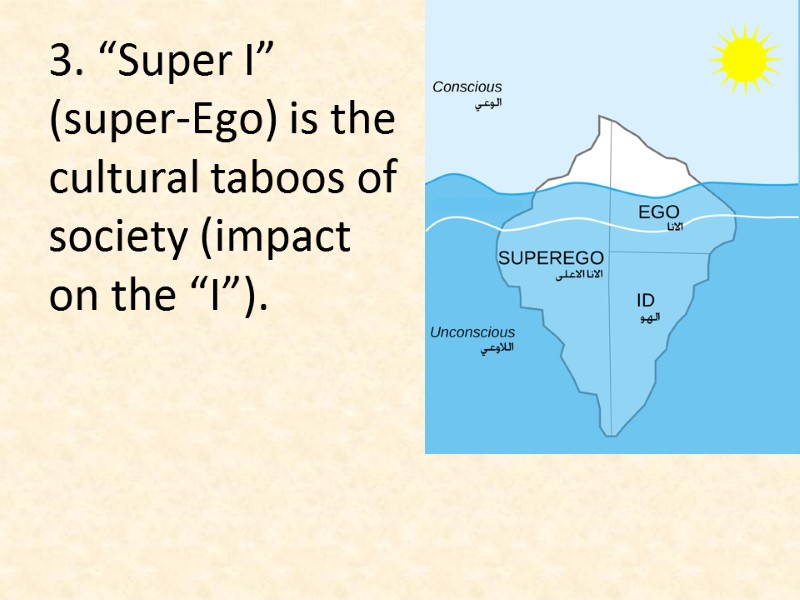 3. “Super I” (super-Ego) is the cultural taboos of society (impact on the “I”).
